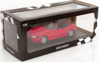 1:18 1/18 BMW E36 7 Z3 Kabriolet 1997 2002 crveni Minichamps