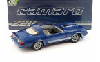 1:18 1/18 Chevrolet Camaro Z/28 1980 1981 blue Greenlight