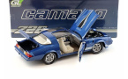 1:18 1/18 Chevrolet Camaro Z/28 1980 1981 blue Greenlight